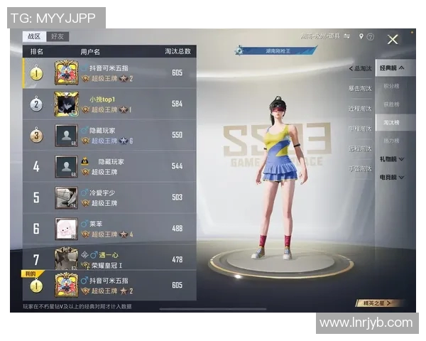 和平精英状态排名更新BLG战队再创佳绩引发热议 和平精英状态排名更新BLG战队再创佳绩引发热议