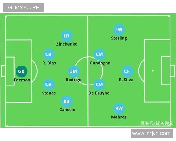 南京足球队战术解析与未来发展方向的深度探讨