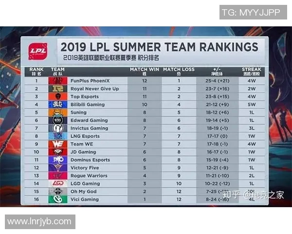 CSGO巨献：深入解析IG战队的默契配合与战术执行