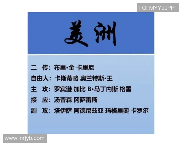 重庆排球队总决赛战术分析与表现评估的深度解读